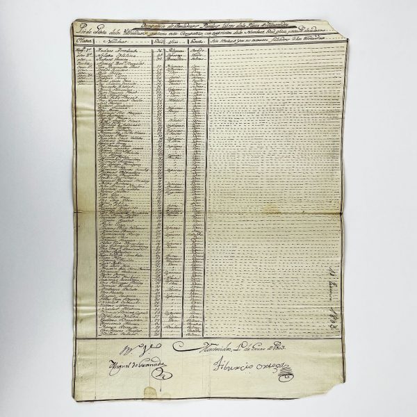 Documento virreinal
